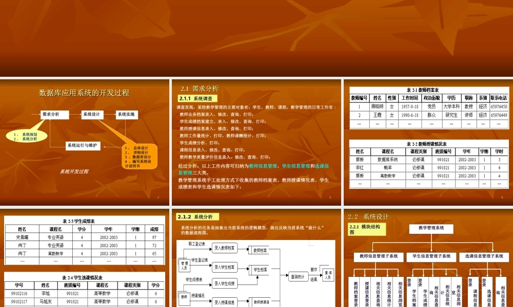 教学之管理系统.ppt