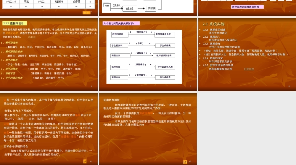 教学之管理系统.ppt