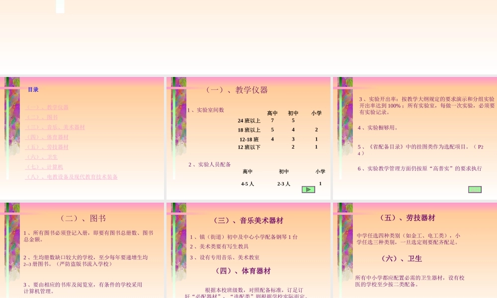 教育装备配套要求.ppt