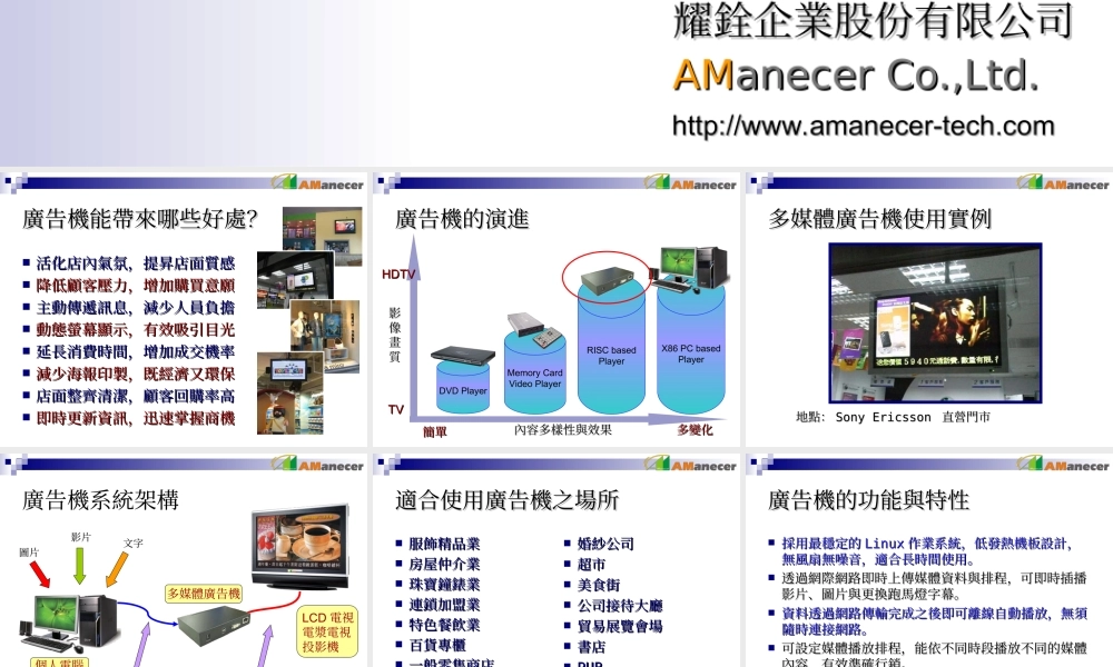 Big Eyes Media Player「大眼睛」網路型多媒體廣告機 (青苹果).ppt