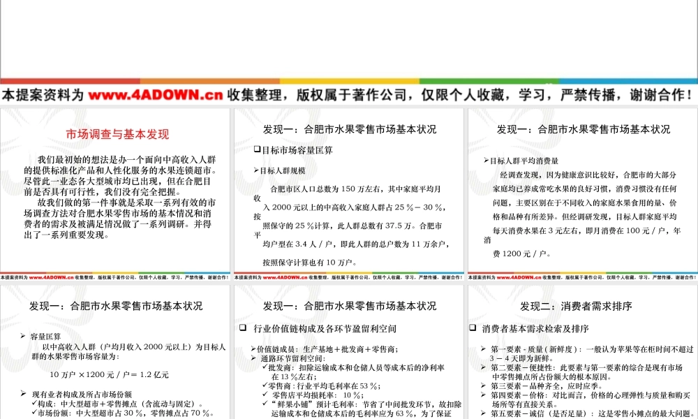 金鹃-合肥“鲜果小铺”项目策划案.ppt