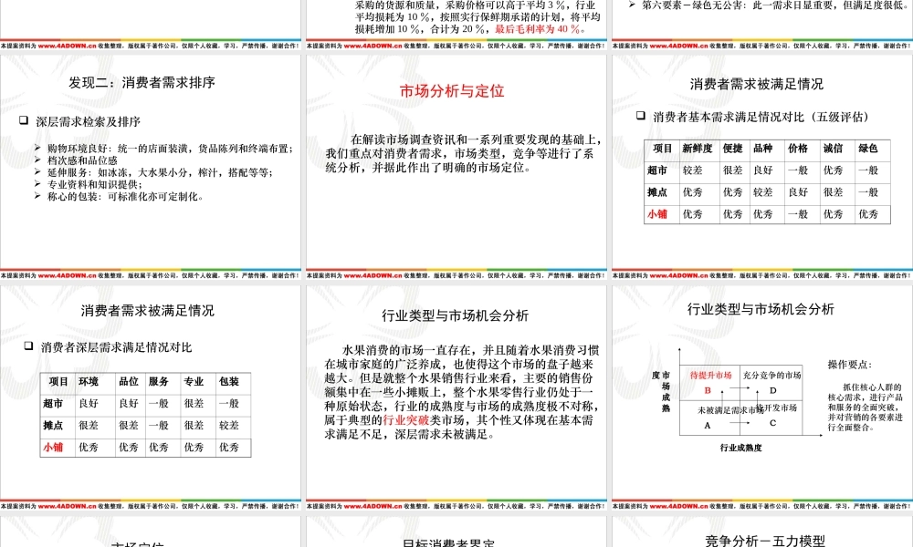金鹃-合肥“鲜果小铺”项目策划案.ppt