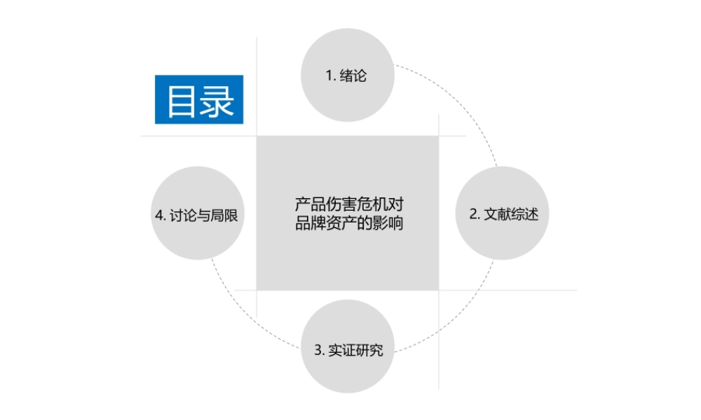 亮亮图文-扁平化风格58.pptx