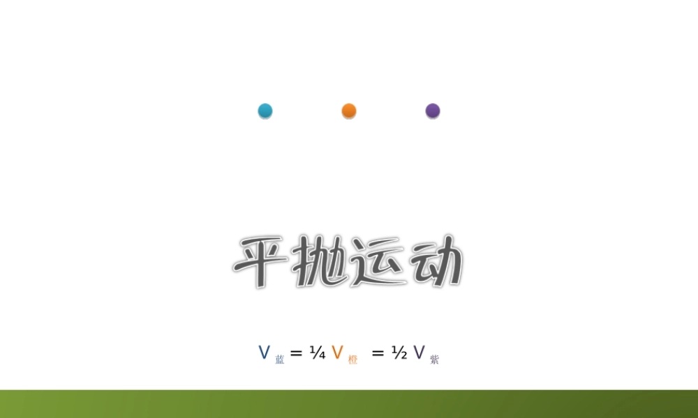 【实用案例25】简单平抛.ppt