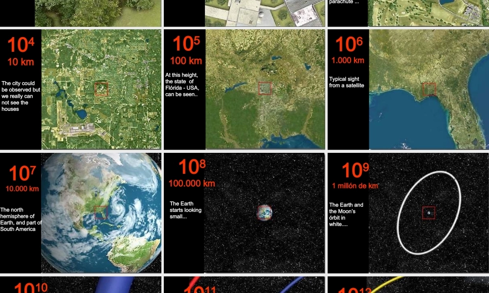 1米到1千万光年.ppt