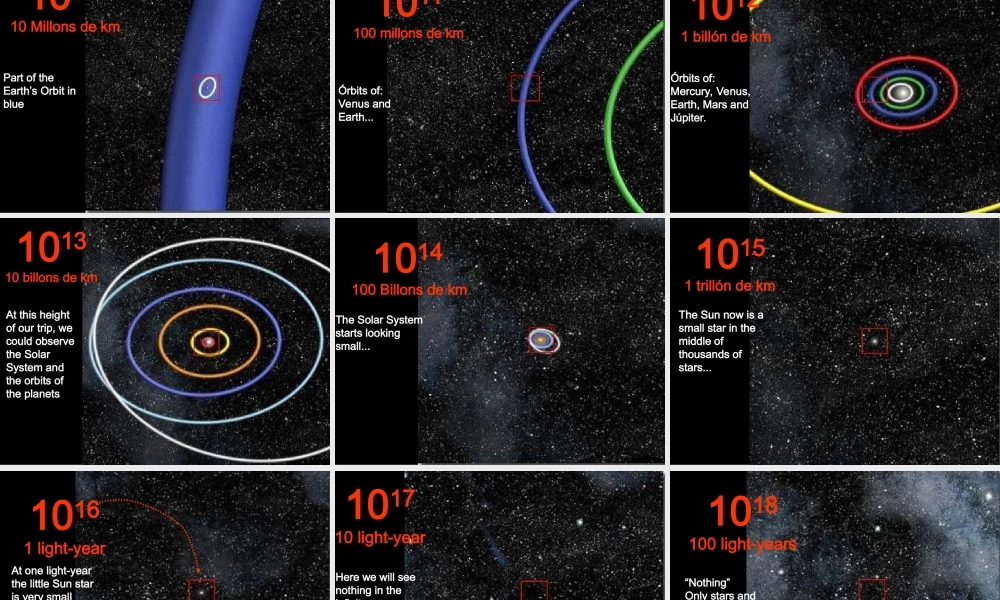 1米到1千万光年.ppt