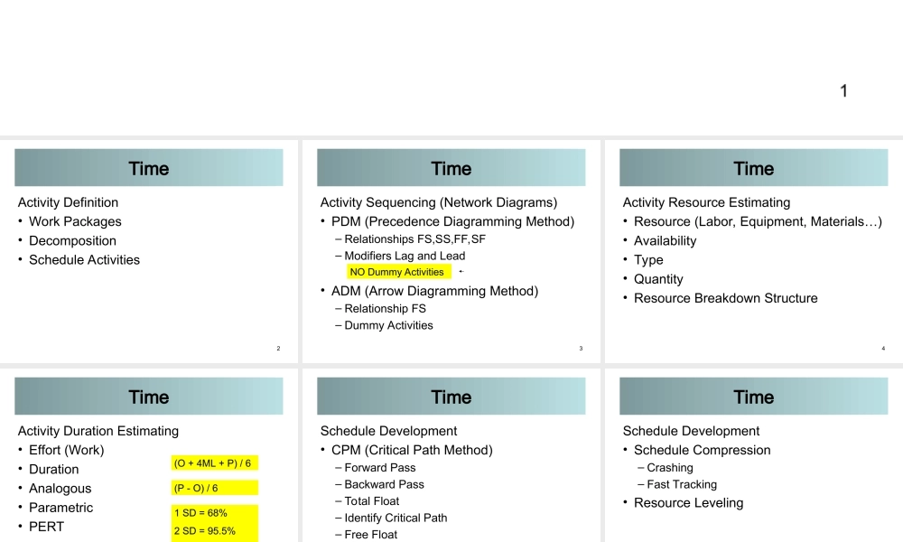 05_00_Day2_Review_101806.ppt