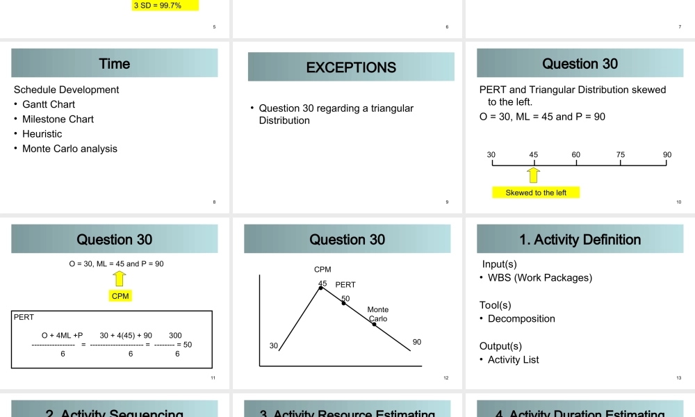 05_00_Day2_Review_101806.ppt