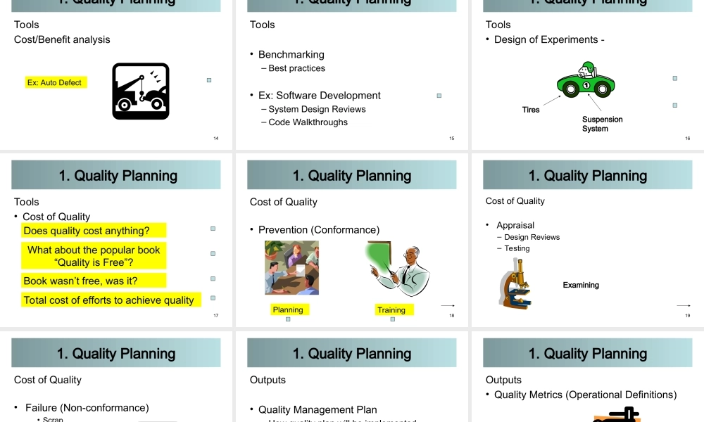 06_0_Quality_100206.ppt