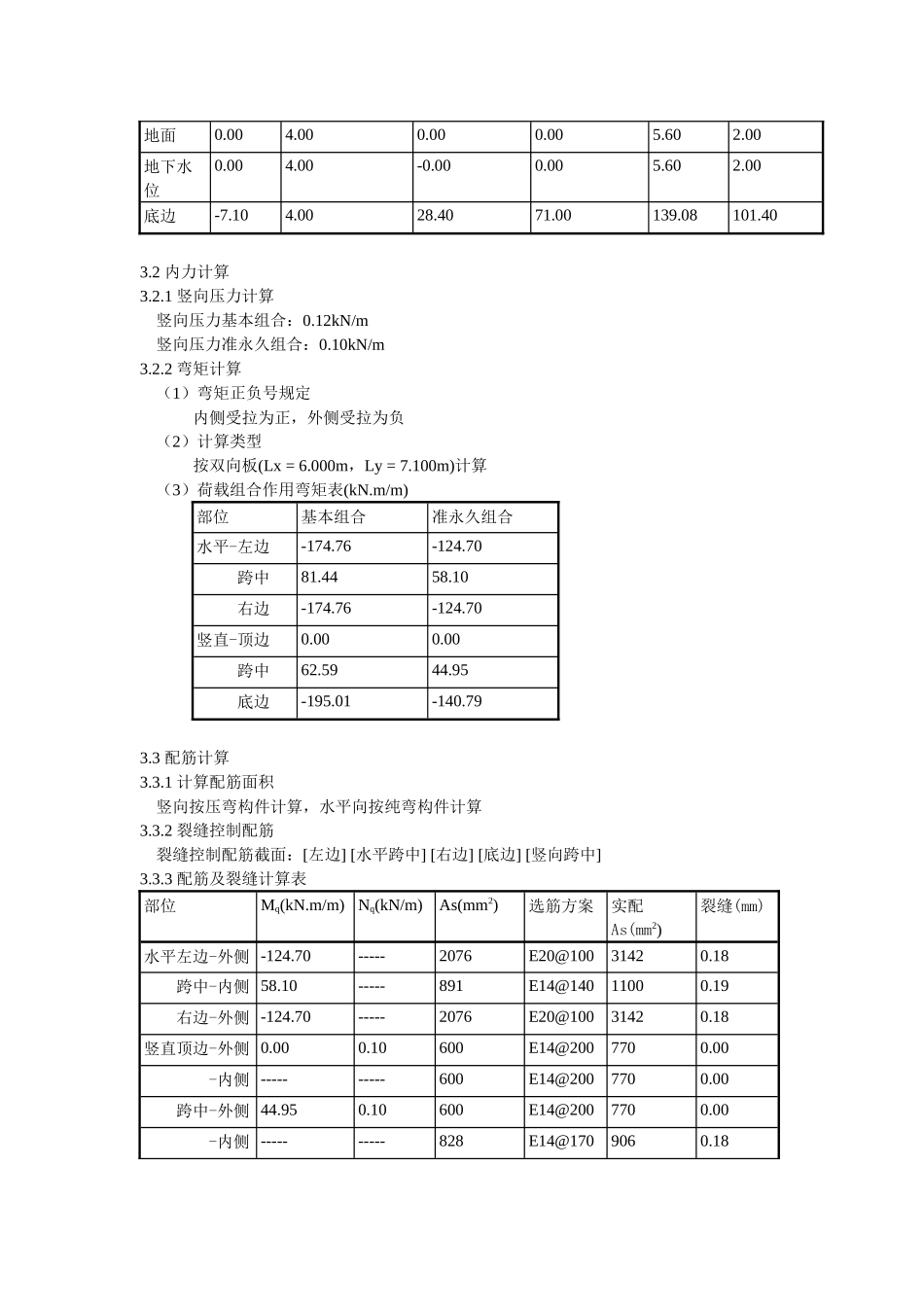 7.100层高主楼范围内地下室侧墙(按四边支承考虑).docx_第3页
