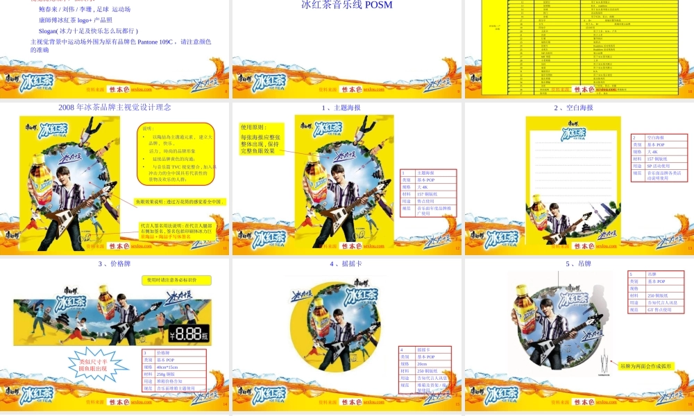08年冰紅年度推广手册-性本色 .com.ppt