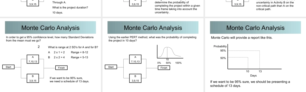 09_5_Risk_Monte_Carlo__030806.ppt
