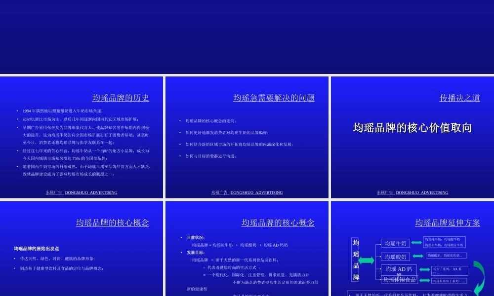 均瑶牛奶品牌整合行销传播策略提案.ppt