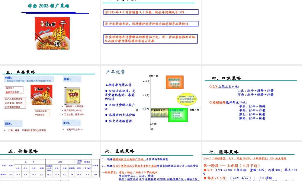 康师傅拌面天津顶益青岛行销推广说明.ppt