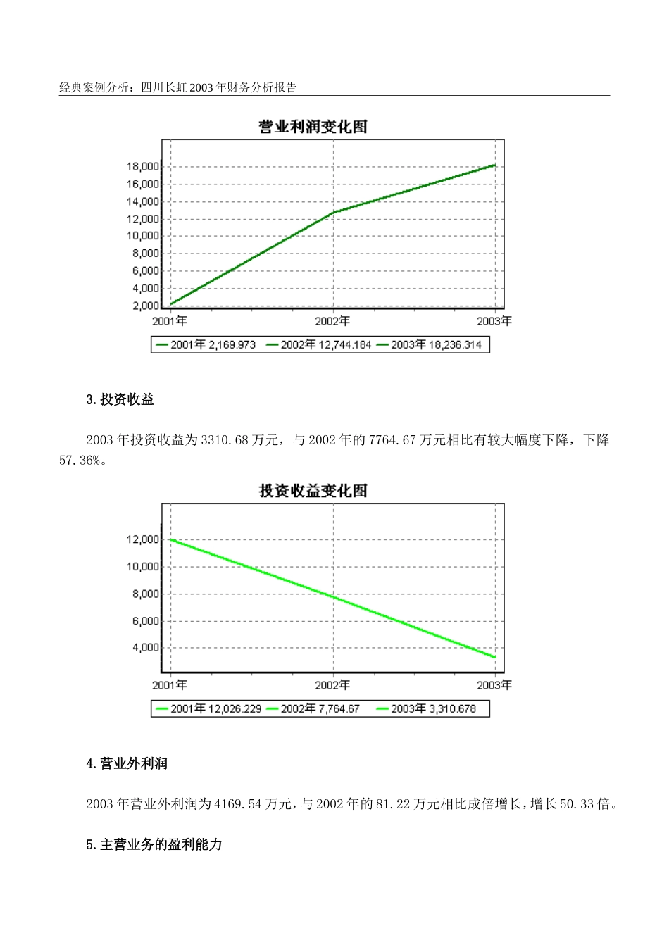 2003年长虹财务分析.doc_第2页