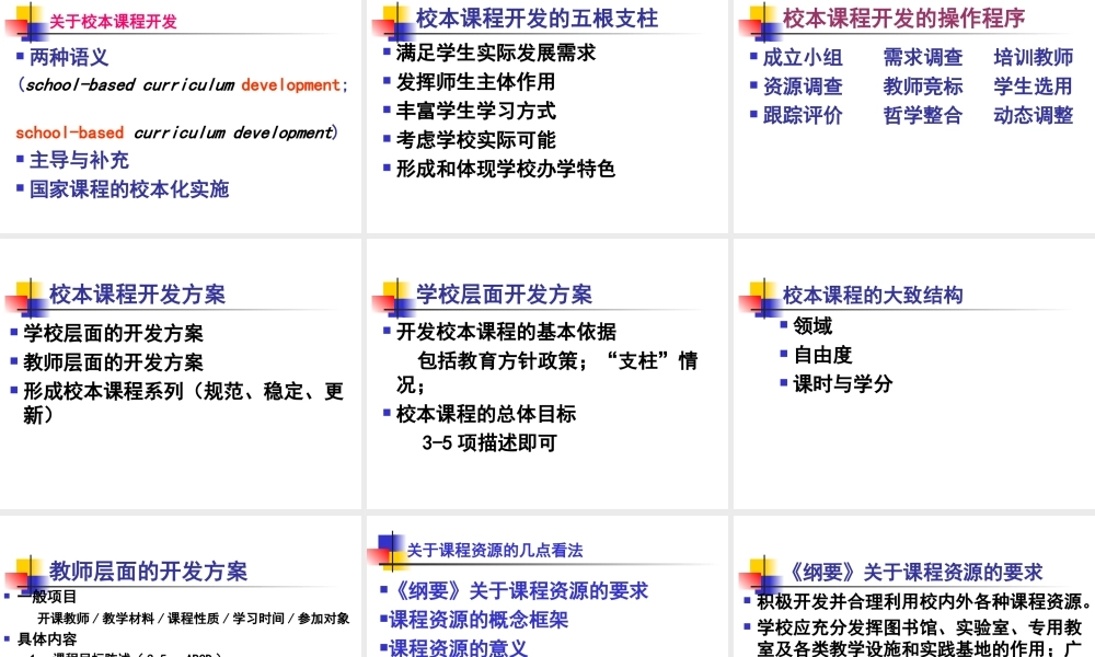 课程管理和课程资源开发.ppt