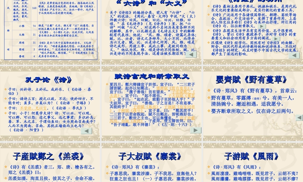 课件－诗经.ppt