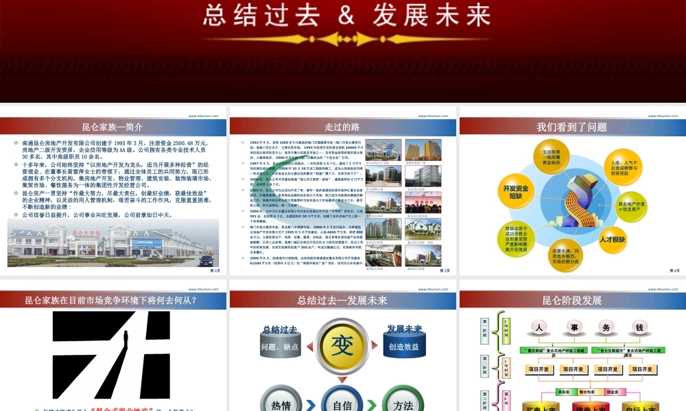 昆仑置业PPT模板.ppt