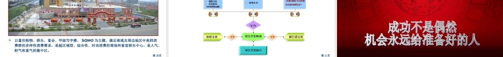 昆仑置业PPT模板.ppt