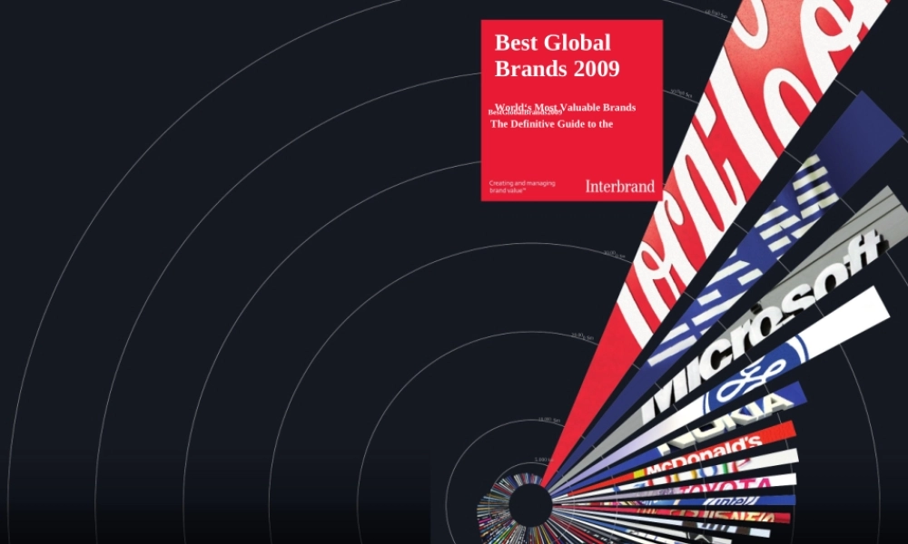 Best Global Brands 2009.ppt