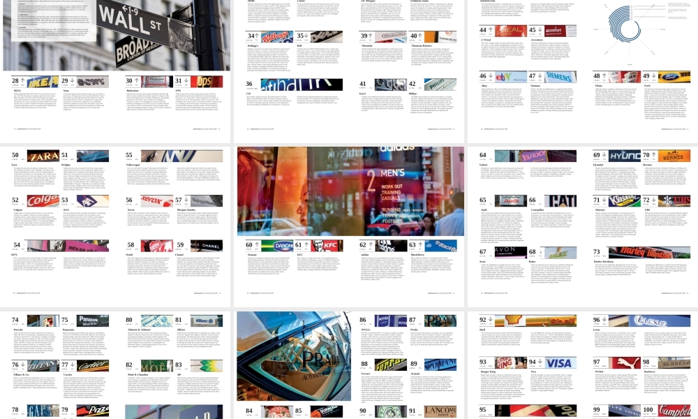 Best Global Brands 2009.ppt