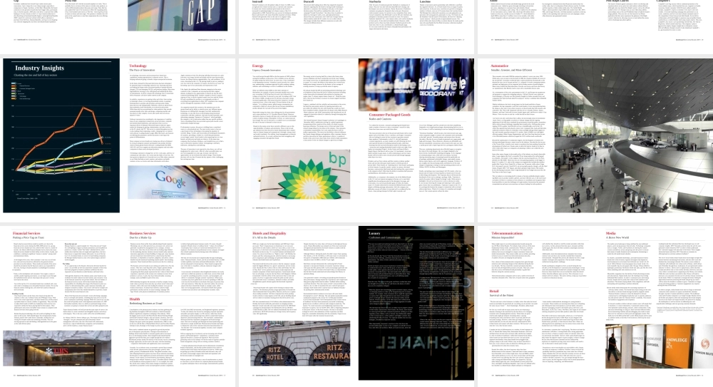 Best Global Brands 2009.ppt