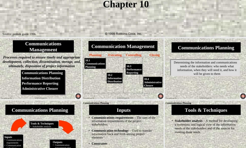 Ch10-Communications.ppt