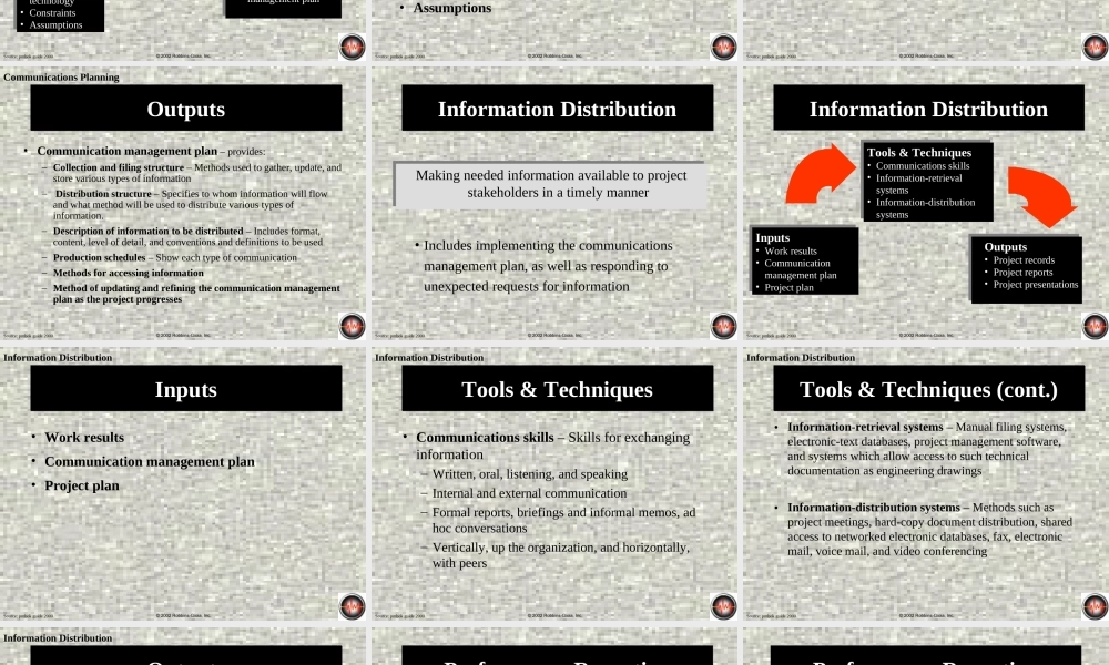 Ch10-Communications.ppt