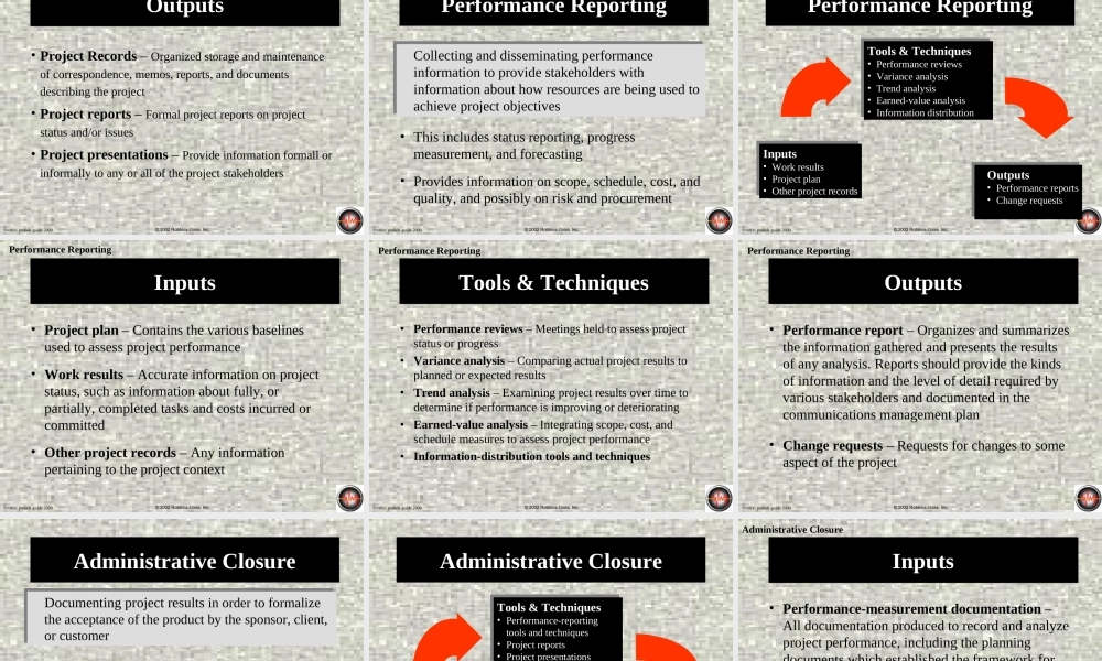 Ch10-Communications.ppt