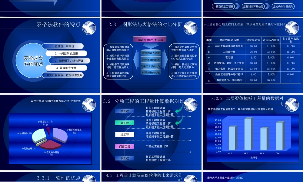 亮亮图文答辩模板 (7).pptx