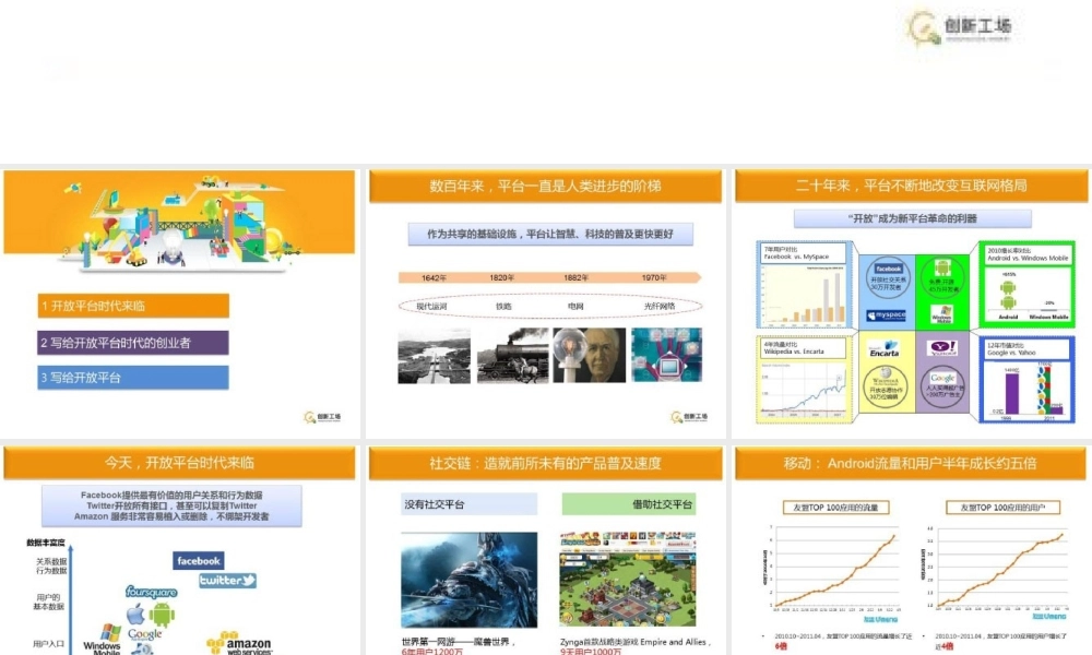 李开复开放平台的演讲的完整PPT.pptx