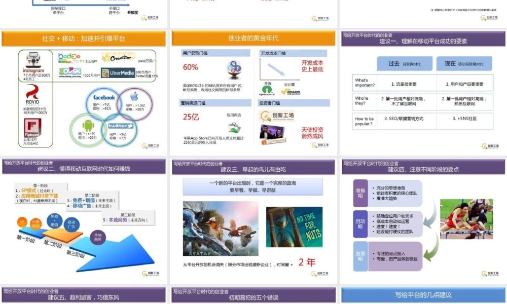 李开复开放平台的演讲的完整PPT.pptx
