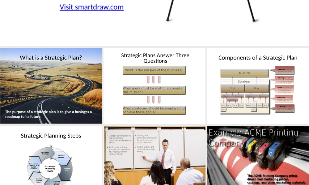 Introduction To Visual Strategic Planning.pptx