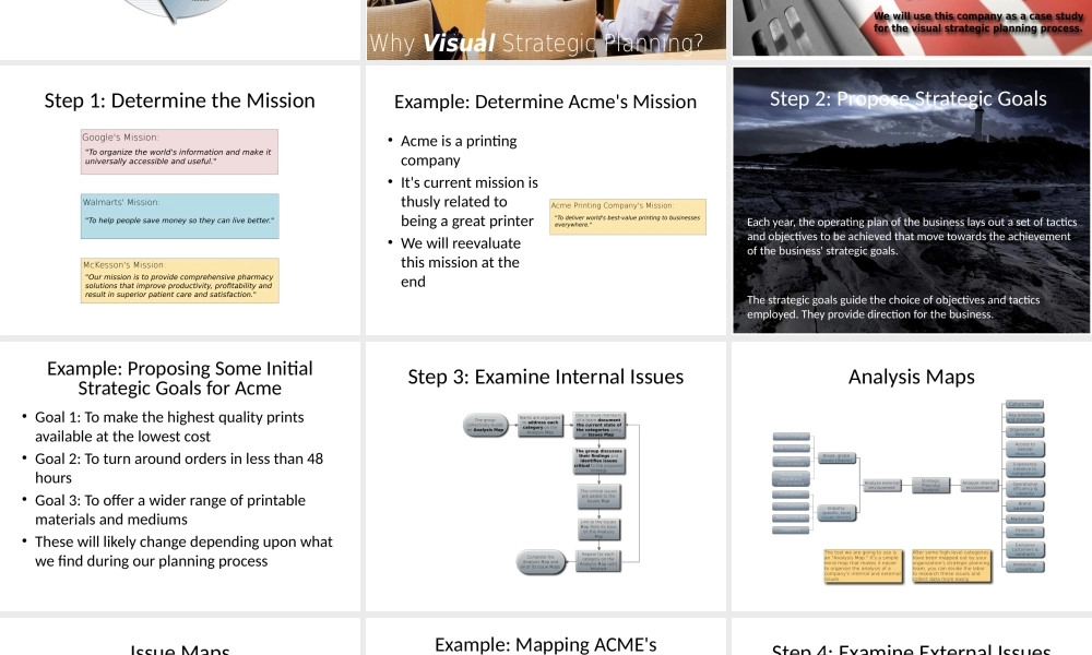 Introduction To Visual Strategic Planning.pptx