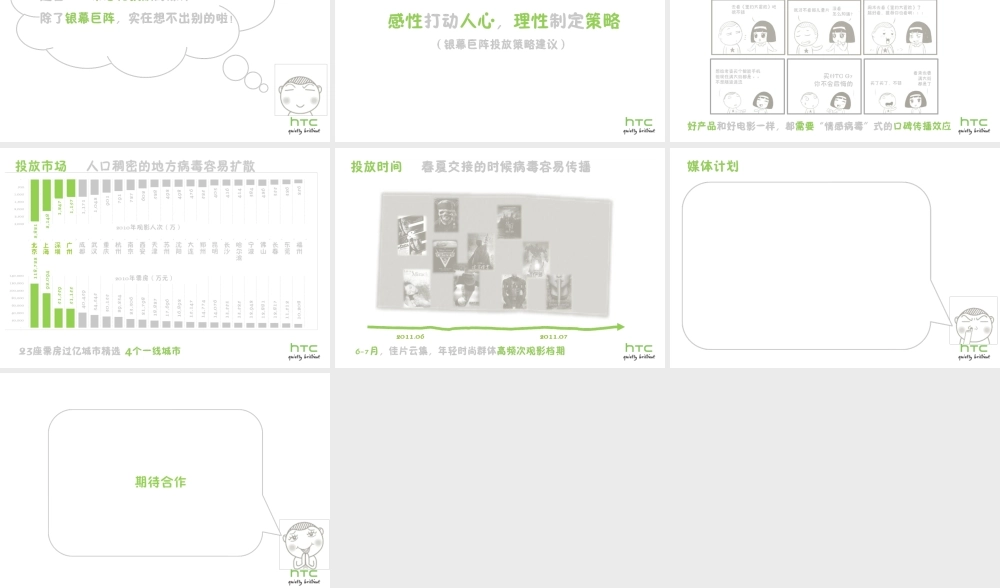 HTC-电影映前广告投放.ppt