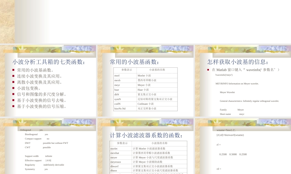 Matlab中的小波分析工具箱.ppt
