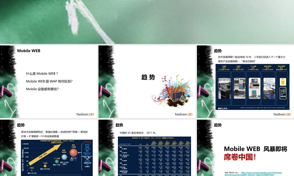 Mobile Web的兼容性开发 .pptx