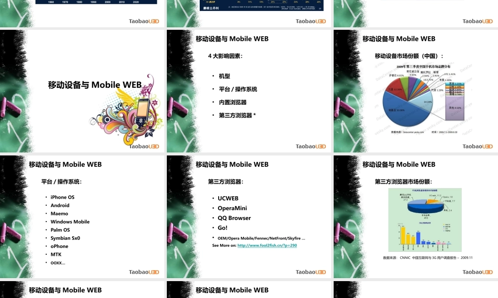 Mobile Web的兼容性开发 .pptx