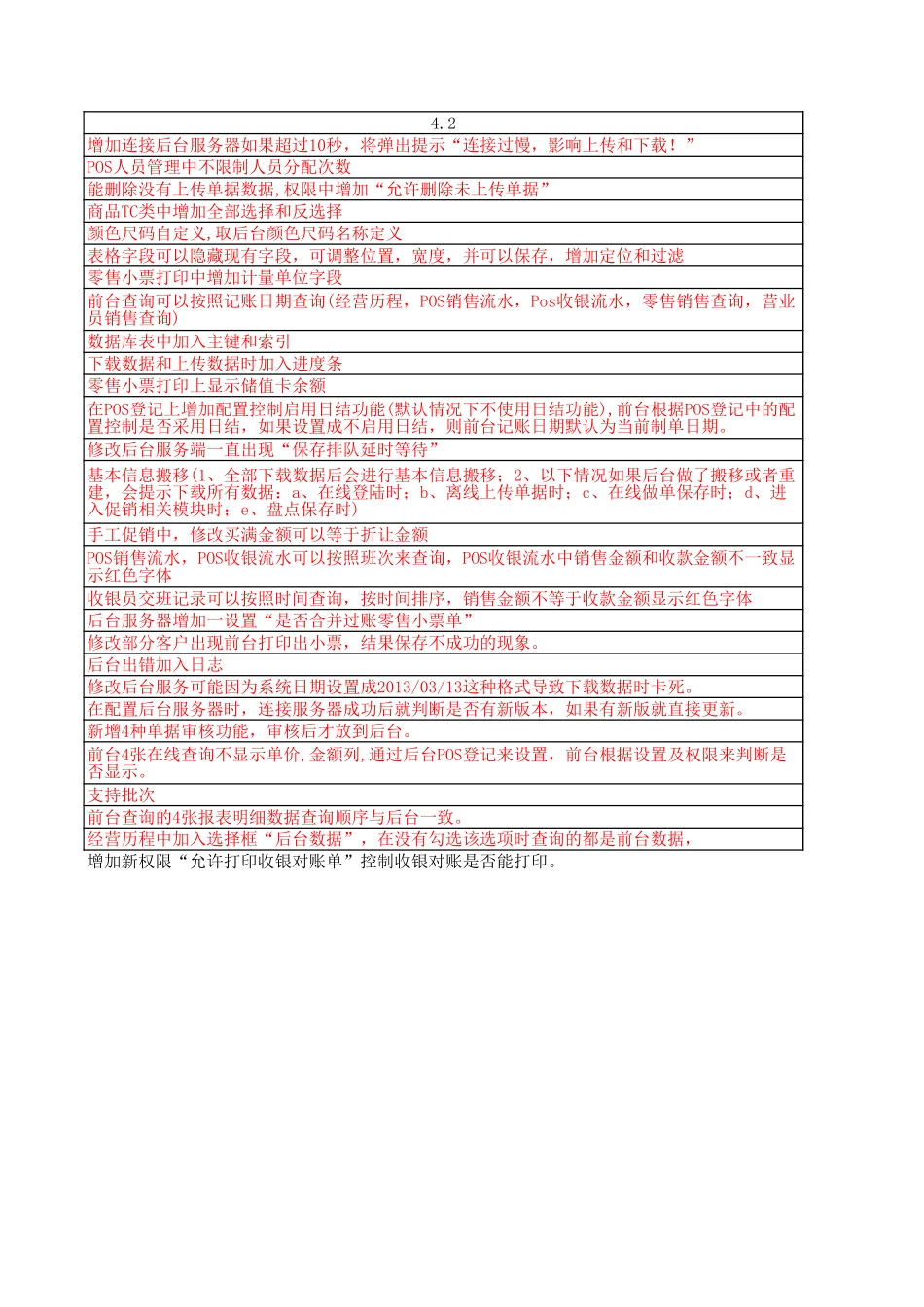 POS4.2功能清单.xls_第1页