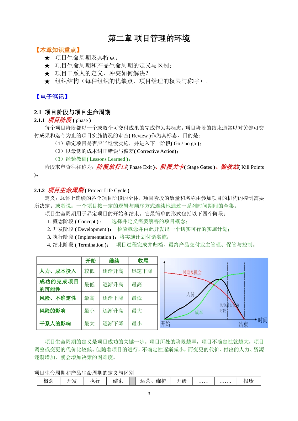 PMBOK知识重点中文概括（72页详细）－适用PMBOK2004.doc_第3页
