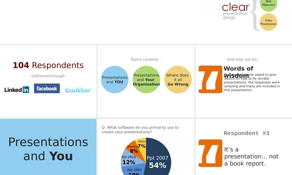 samplesurveypreso.pptx