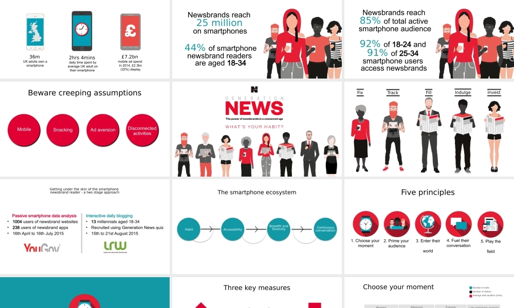 亮亮图文卡通课件220.pptx