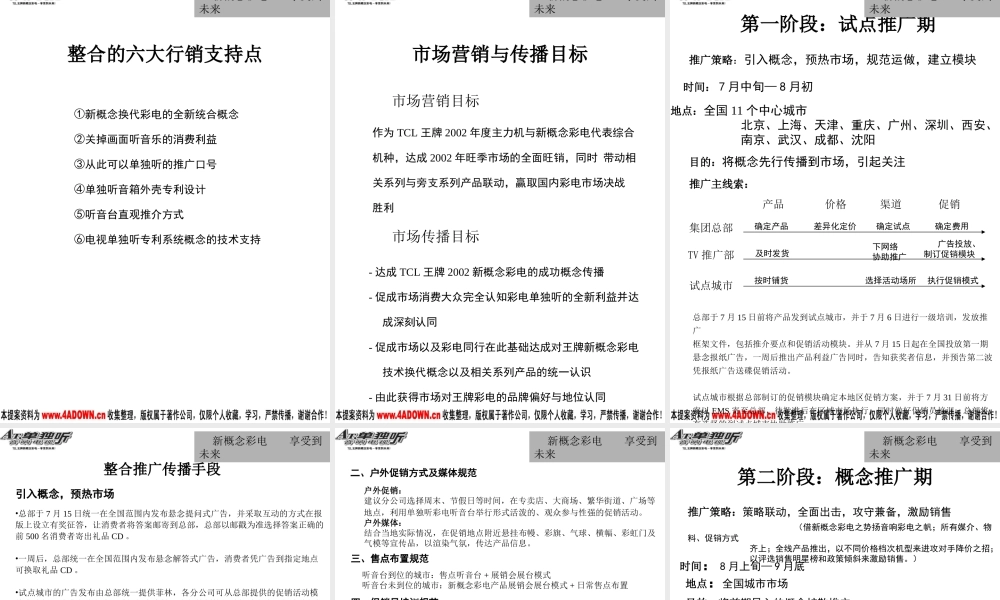 TCL王牌单独听音响电视上市营销方案.ppt