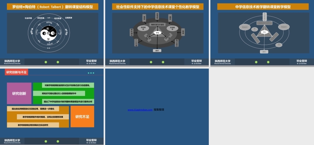 亮亮图文论文答辩110.pptx