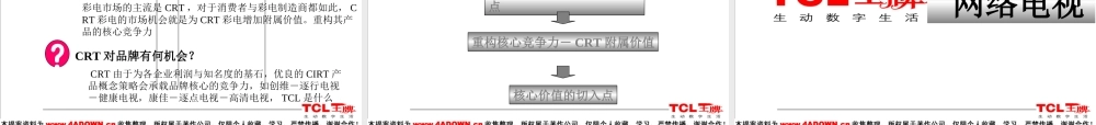 TCL网络电视战略推广规划及品牌概念更新策略.ppt