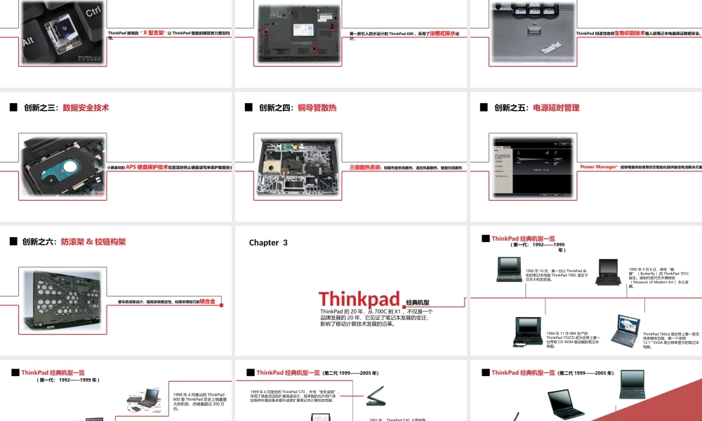 Thinkpad品牌20周年发展全回顾.pptx