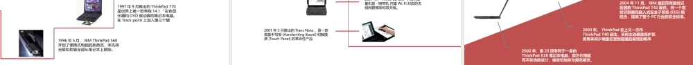 Thinkpad品牌20周年发展全回顾.pptx