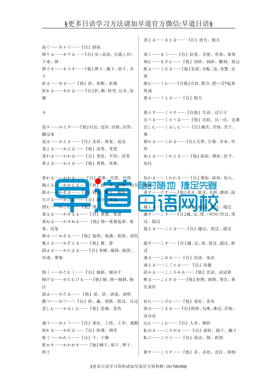 二级必会动词.doc_第2页