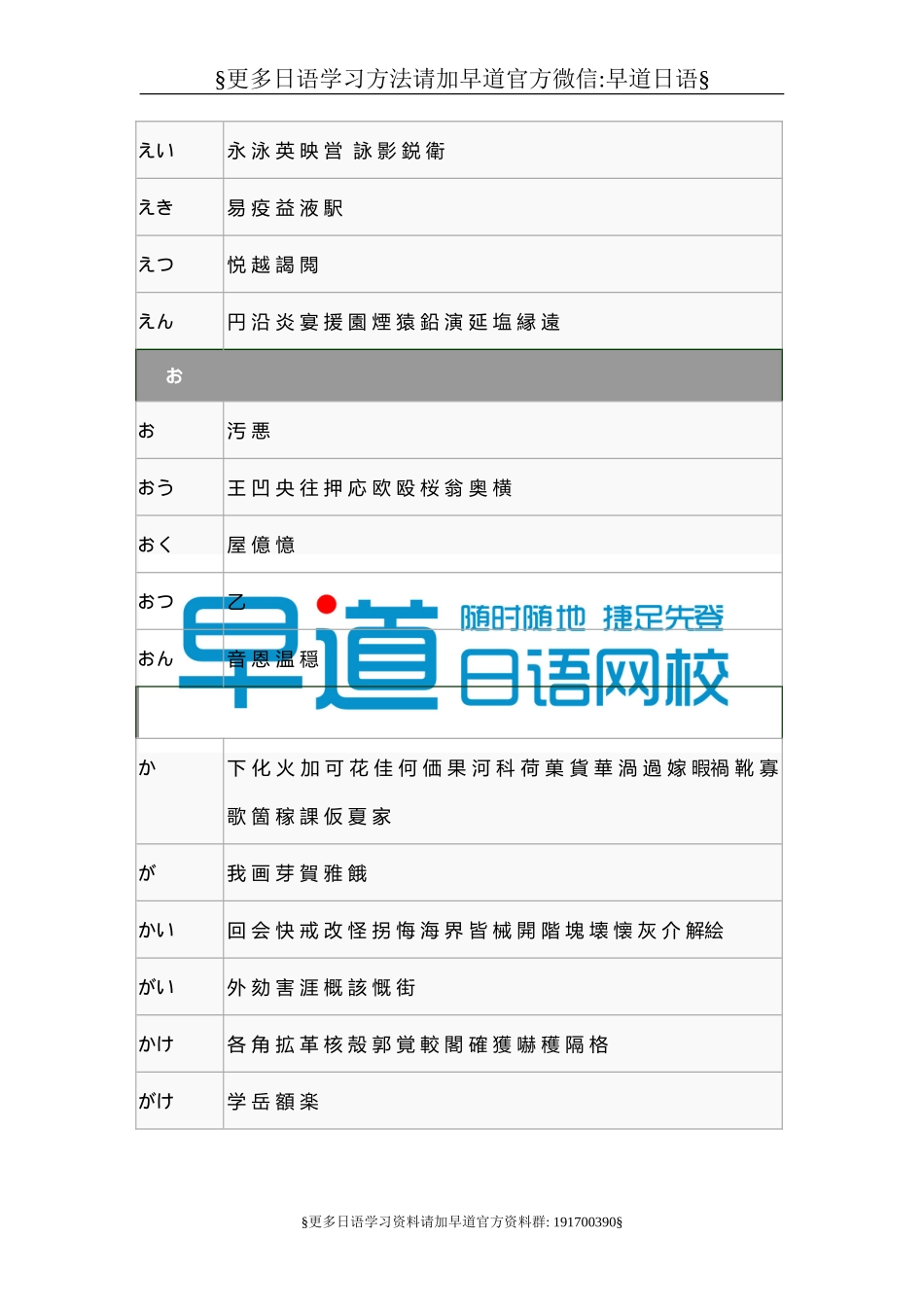 日语常用汉字表_音读_记忆.doc_第2页