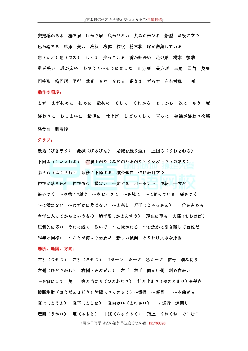 日语n1听力常用词整理（推荐）.doc_第2页